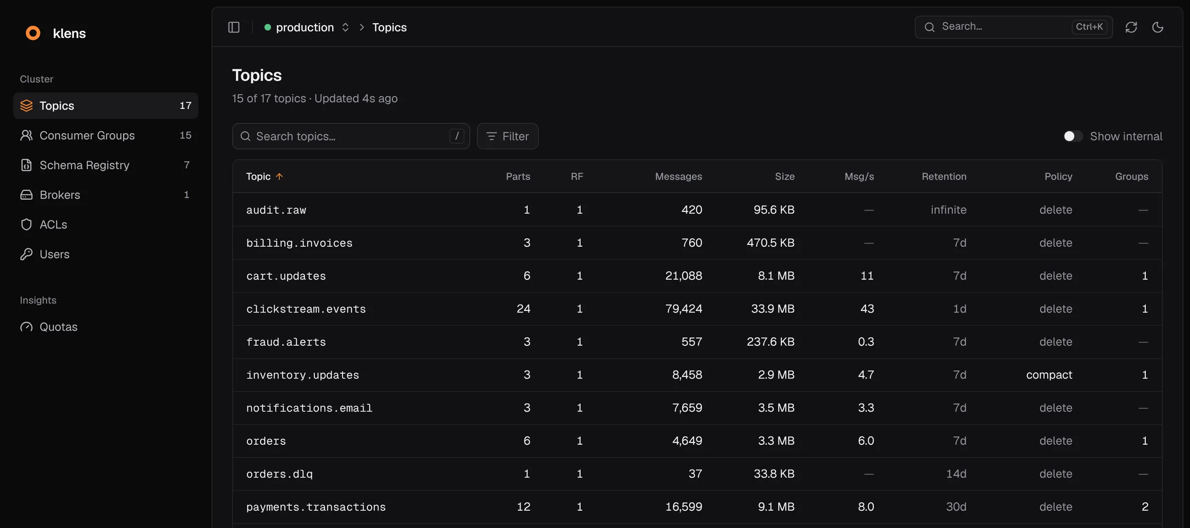The klens topics page, listing the topics of a cluster with their partitions, sizes, and rates