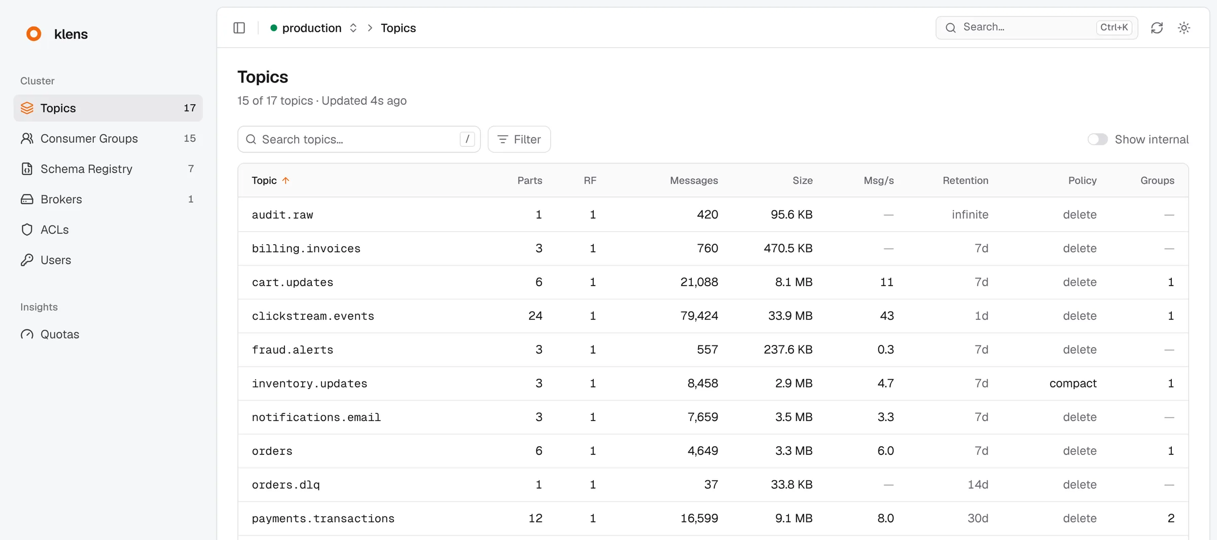 The klens topics page, listing the topics of a cluster with their partitions, sizes, and rates